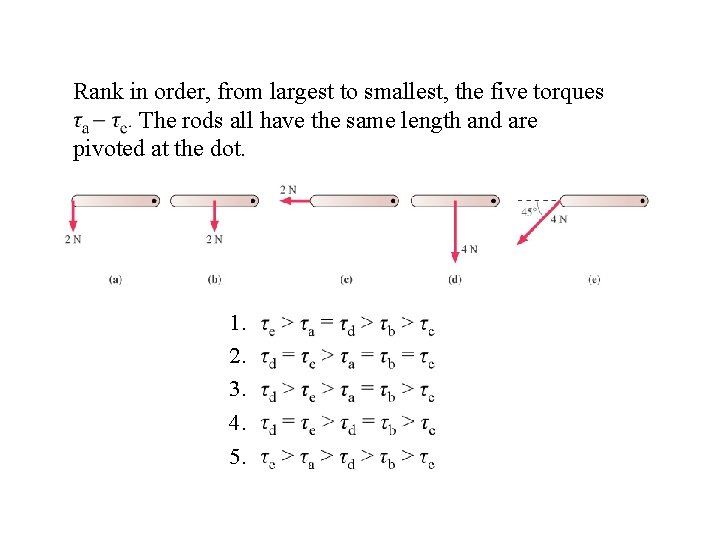 Rank in order, from largest to smallest, the five torques The rods all have