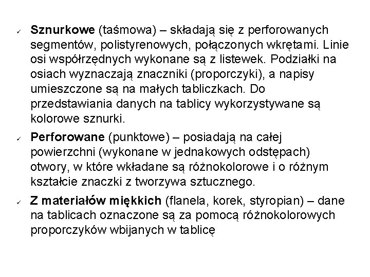  Sznurkowe (taśmowa) – składają się z perforowanych segmentów, polistyrenowych, połączonych wkrętami. Linie osi