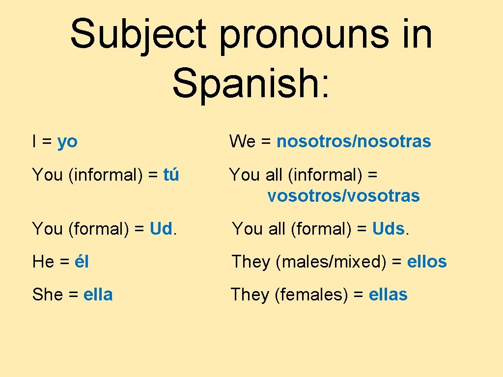 Subject pronouns in Spanish: I = yo We = nosotros/nosotras You (informal) = tú