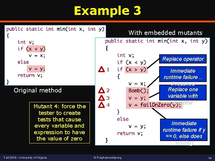 Example 3 With embedded mutants Replace operator 1 Original method Mutant 4: force the Example 3 With embedded mutants Replace operator 1 Original method Mutant 4: force the