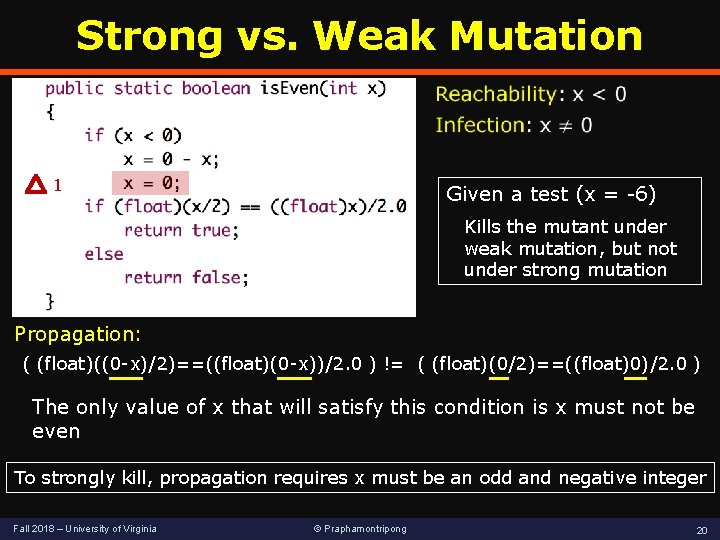 Strong vs. Weak Mutation 1 Given a test (x = -6) Kills the mutant Strong vs. Weak Mutation 1 Given a test (x = -6) Kills the mutant