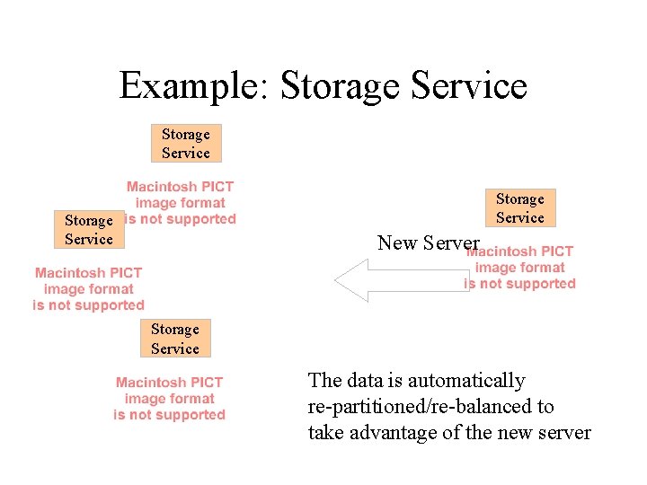 Example: Storage Service New Server Storage Service The data is automatically re-partitioned/re-balanced to take