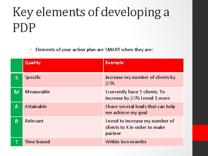 Key elements of developing a PDP • Elements of your action plan are SMART