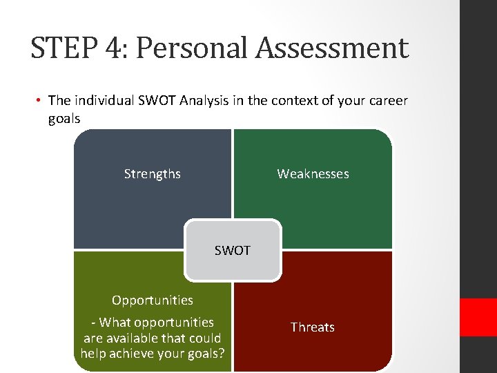 STEP 4: Personal Assessment • The individual SWOT Analysis in the context of your
