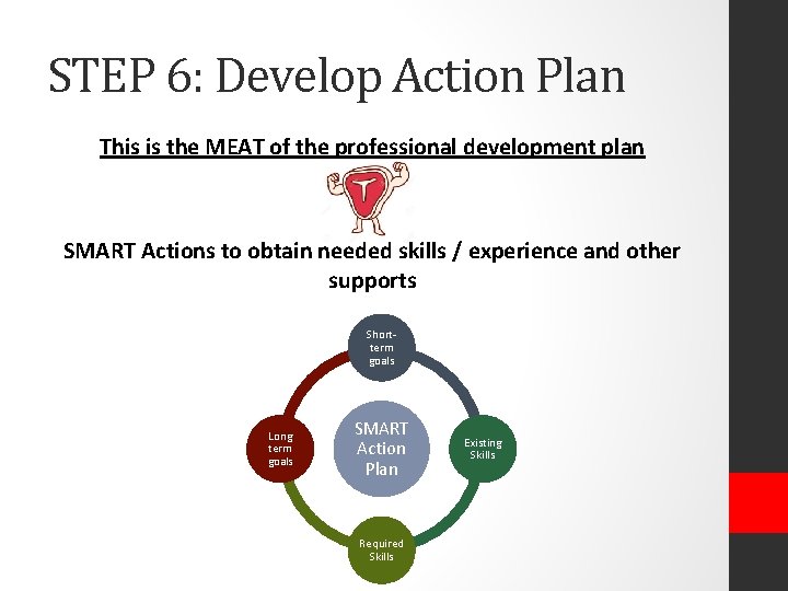STEP 6: Develop Action Plan This is the MEAT of the professional development plan