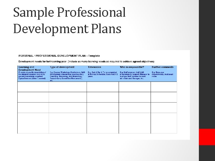 Sample Professional Development Plans 