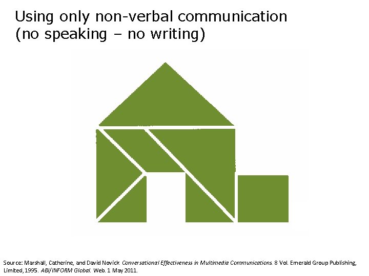 Using only non-verbal communication (no speaking – no writing) Source: Marshall, Catherine, and David