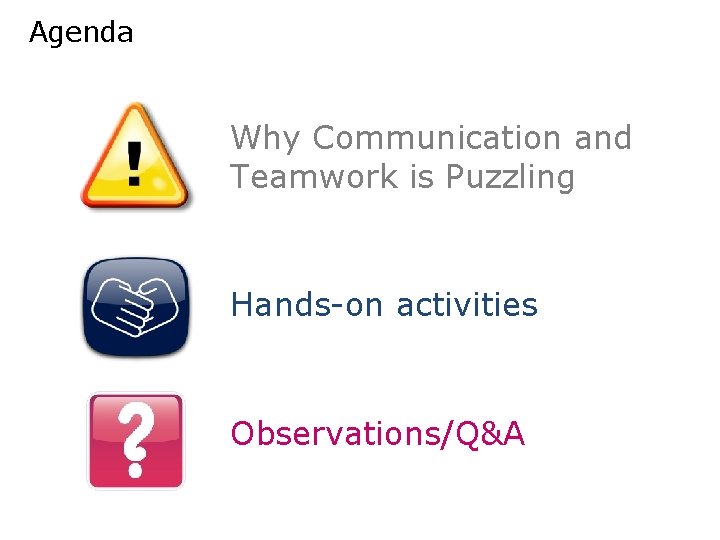 Agenda Why Communication and Teamwork is Puzzling Hands-on activities Observations/Q&A 