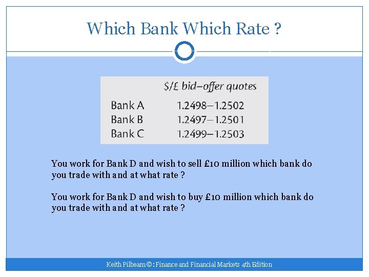 Which Bank Which Rate ? You work for Bank D and wish to sell