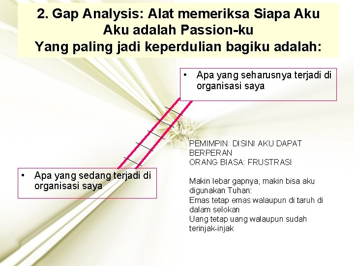 2. Gap Analysis: Alat memeriksa Siapa Aku adalah Passion-ku Yang paling jadi keperdulian bagiku