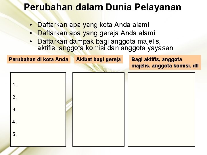 Perubahan dalam Dunia Pelayanan • Daftarkan apa yang kota Anda alami • Daftarkan apa