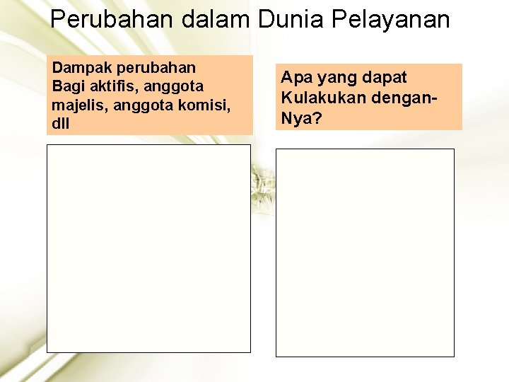 Perubahan dalam Dunia Pelayanan Dampak perubahan Bagi aktifis, anggota majelis, anggota komisi, dll Apa