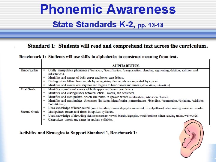 Phonemic Awareness State Standards K-2, pp. 13 -18 