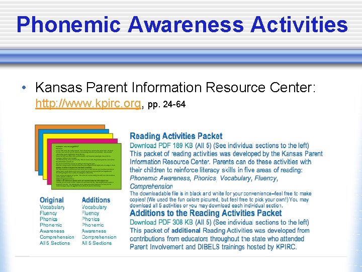 Phonemic Awareness Activities • Kansas Parent Information Resource Center: http: //www. kpirc. org, pp.