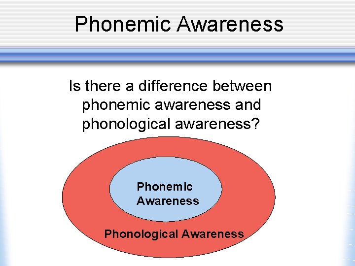 Phonemic Awareness Is there a difference between phonemic awareness and phonological awareness? Phonemic Awareness