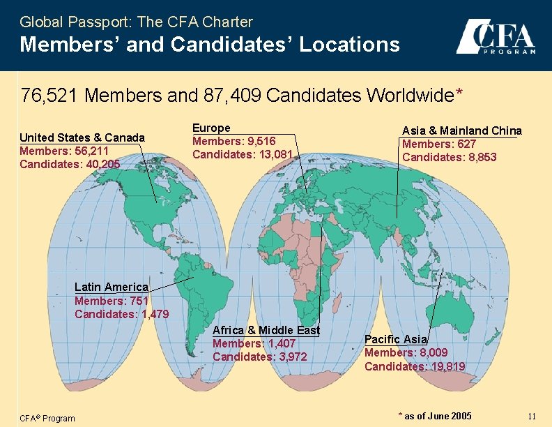Global Passport: The CFA Charter Members’ and Candidates’ Locations 76, 521 Members and 87,