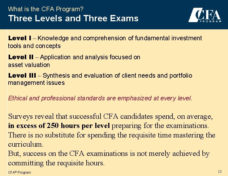 What is the CFA Program? Three Levels and Three Exams Level I – Knowledge