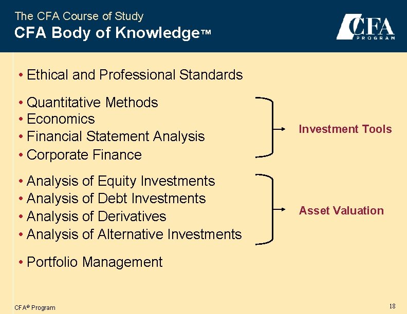 The CFA Course of Study CFA Body of Knowledge™ • Ethical and Professional Standards