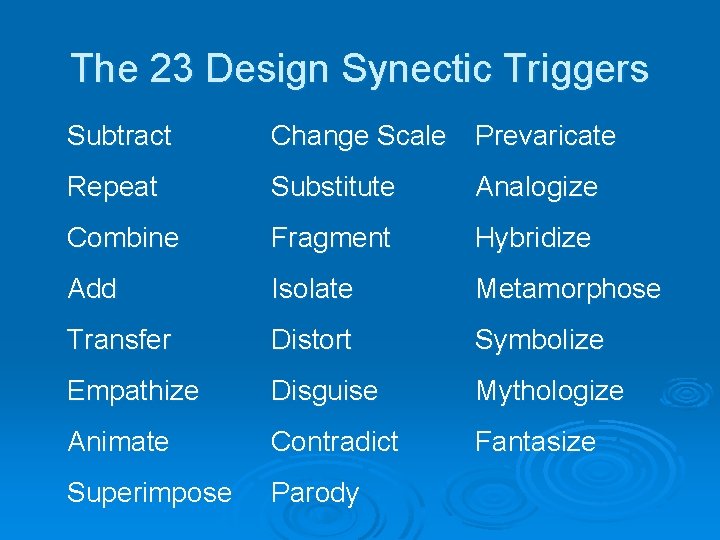 The 23 Design Synectic Triggers Subtract Change Scale Prevaricate Repeat Substitute Analogize Combine Fragment