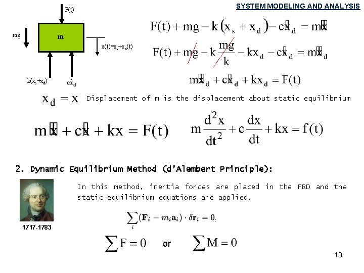 SYSTEM MODELING AND ANALYSIS F(t) mg m x(t)=xs+xd(t) k(xs+xd) Displacement of m is the SYSTEM MODELING AND ANALYSIS F(t) mg m x(t)=xs+xd(t) k(xs+xd) Displacement of m is the
