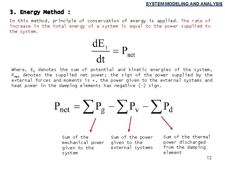 SYSTEM MODELING AND ANALYSIS 3. Energy Method : In this method, principle of conservation SYSTEM MODELING AND ANALYSIS 3. Energy Method : In this method, principle of conservation