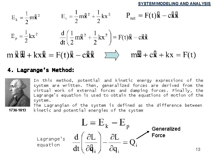 SYSTEM MODELING AND ANALYSIS 4. Lagrange’s Method: 1736 -1813 In this method, potential and SYSTEM MODELING AND ANALYSIS 4. Lagrange’s Method: 1736 -1813 In this method, potential and