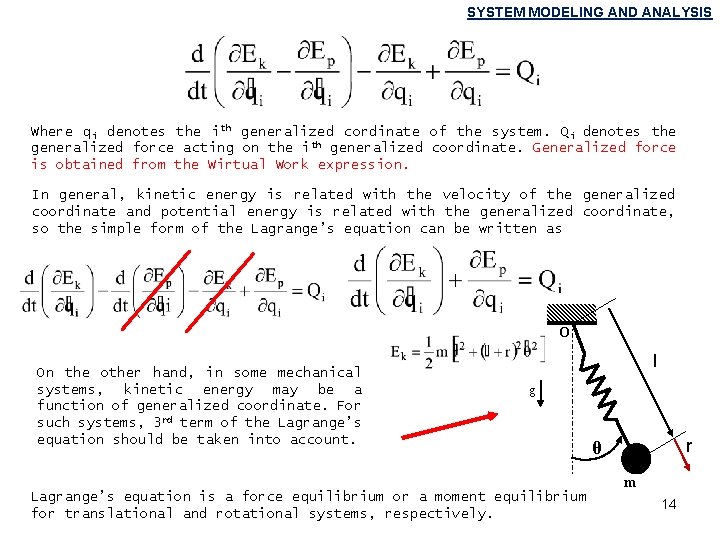 SYSTEM MODELING AND ANALYSIS Where qi denotes the ith generalized cordinate of the system. SYSTEM MODELING AND ANALYSIS Where qi denotes the ith generalized cordinate of the system.