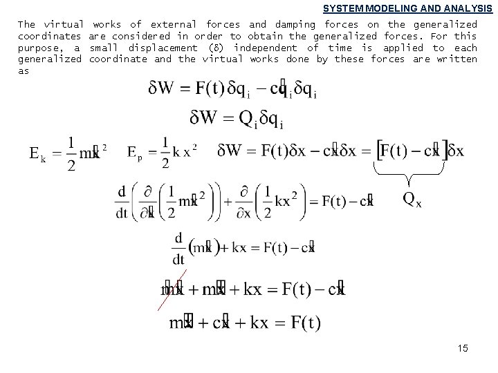 SYSTEM MODELING AND ANALYSIS The virtual coordinates purpose, a generalized as works of external SYSTEM MODELING AND ANALYSIS The virtual coordinates purpose, a generalized as works of external