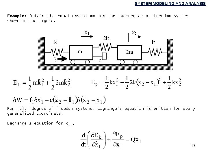 SYSTEM MODELING AND ANALYSIS Example: Obtain the equations of motion for two-degree of freedom SYSTEM MODELING AND ANALYSIS Example: Obtain the equations of motion for two-degree of freedom