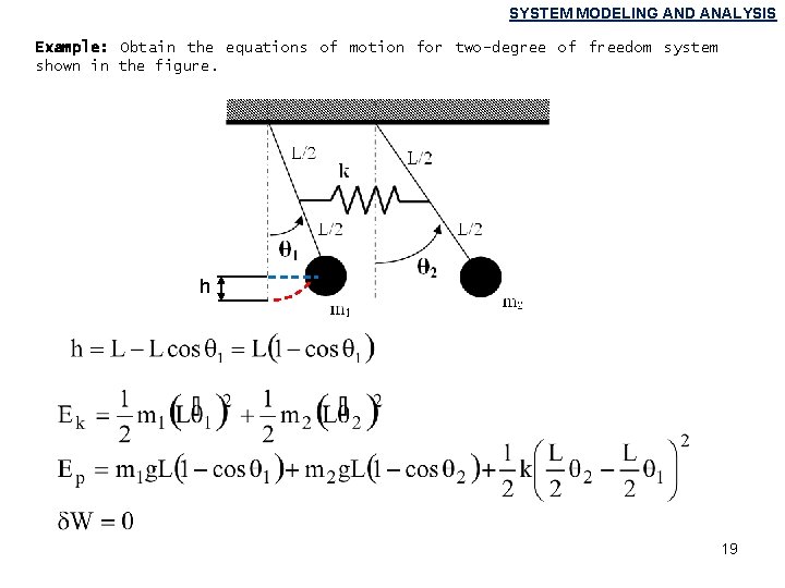 SYSTEM MODELING AND ANALYSIS Example: Obtain the equations of motion for two-degree of freedom SYSTEM MODELING AND ANALYSIS Example: Obtain the equations of motion for two-degree of freedom
