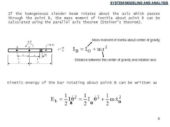 SYSTEM MODELING AND ANALYSIS If the homogeneous slender beam rotates about the axis which SYSTEM MODELING AND ANALYSIS If the homogeneous slender beam rotates about the axis which
