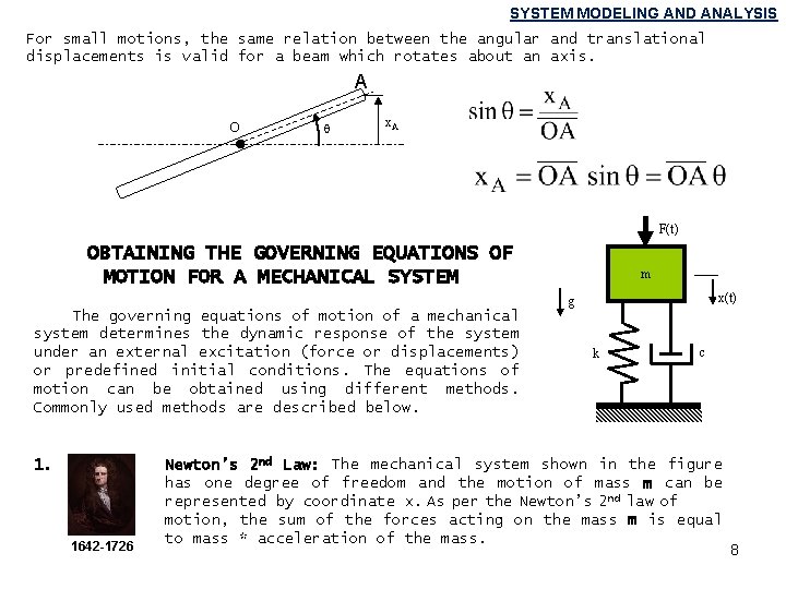 SYSTEM MODELING AND ANALYSIS For small motions, the same relation between the angular and SYSTEM MODELING AND ANALYSIS For small motions, the same relation between the angular and