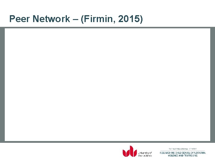 Peer Network – (Firmin, 2015) 