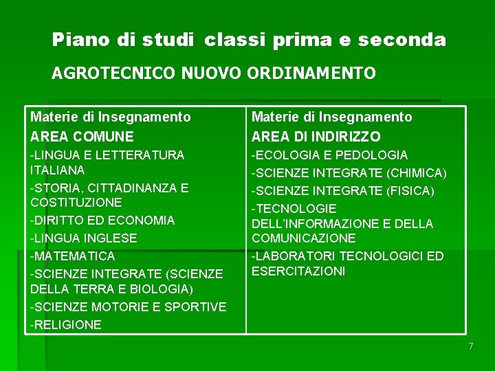 Piano di studi classi prima e seconda AGROTECNICO NUOVO ORDINAMENTO Materie di Insegnamento AREA