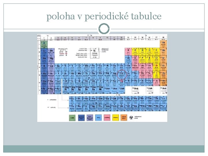 poloha v periodické tabulce 