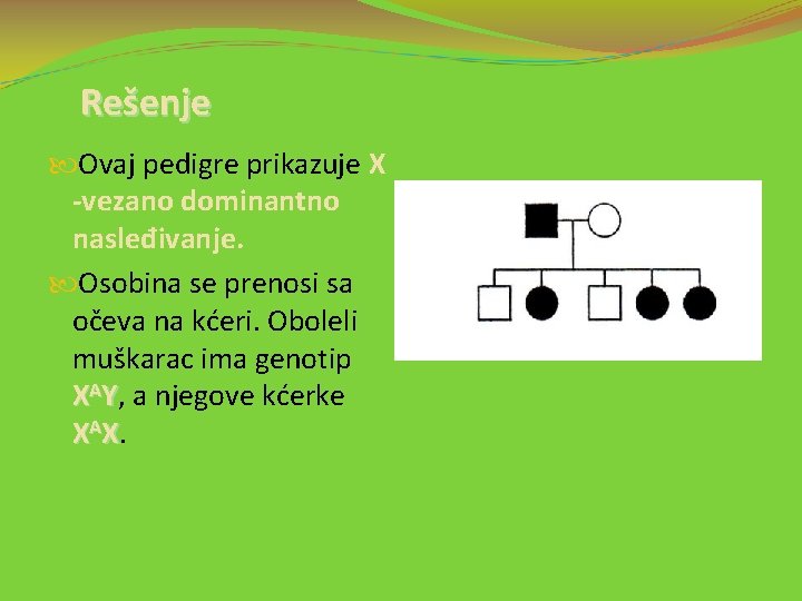 Rešenje Ovaj pedigre prikazuje X -vezano dominantno nasleđivanje. Osobina se prenosi sa očeva na