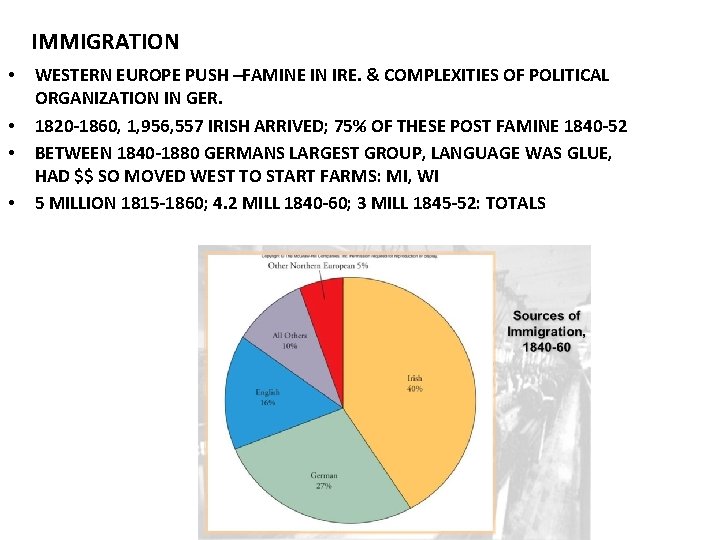 IMMIGRATION • • WESTERN EUROPE PUSH –FAMINE IN IRE. & COMPLEXITIES OF POLITICAL ORGANIZATION