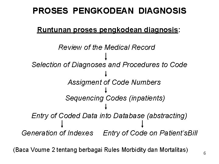PROSES PENGKODEAN DIAGNOSIS Runtunan proses pengkodean diagnosis: Review of the Medical Record Selection of