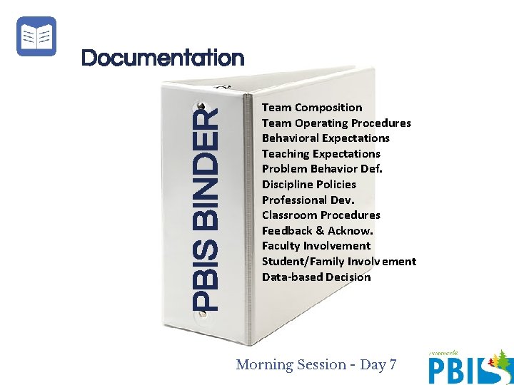 PBIS BINDER Documentation Team Composition Team Operating Procedures Behavioral Expectations Teaching Expectations Problem Behavior