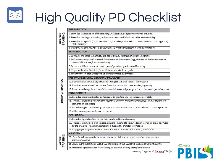 High Quality PD Checklist Morning Session - Day 7 