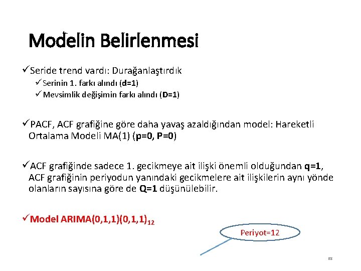 Modelin Belirlenmesi üSeride trend vardı: Durağanlaştırdık üSerinin 1. farkı alındı (d=1) üMevsimlik değişimin farkı