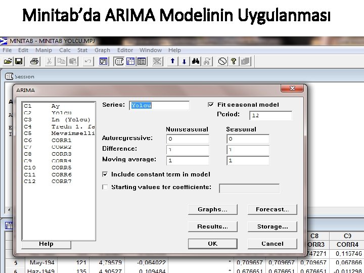 Minitab’da ARIMA Modelinin Uygulanması 69 