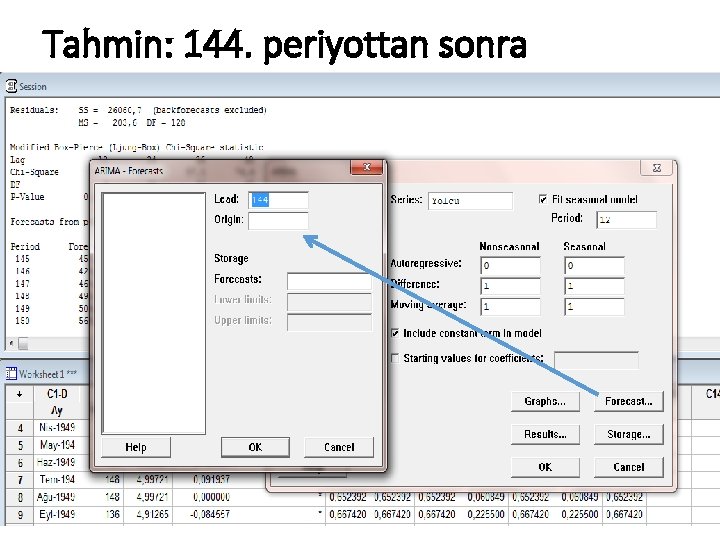 Tahmin: 144. periyottan sonra 71 