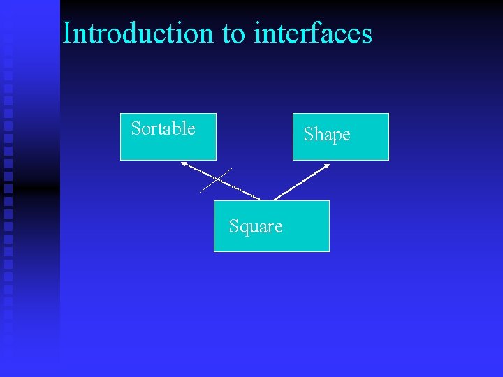 Introduction to interfaces Sortable Shape Square 