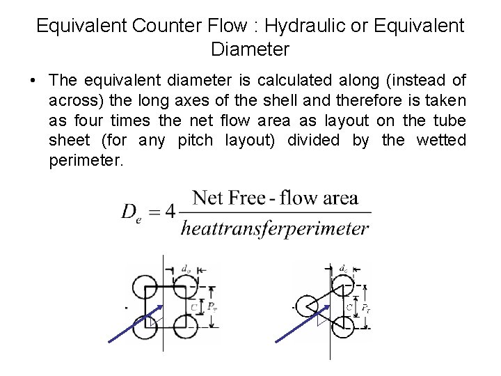 Equivalent Counter Flow : Hydraulic or Equivalent Diameter • The equivalent diameter is calculated