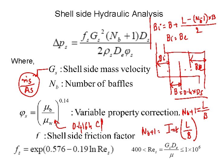 Shell side Hydraulic Analysis Where, 