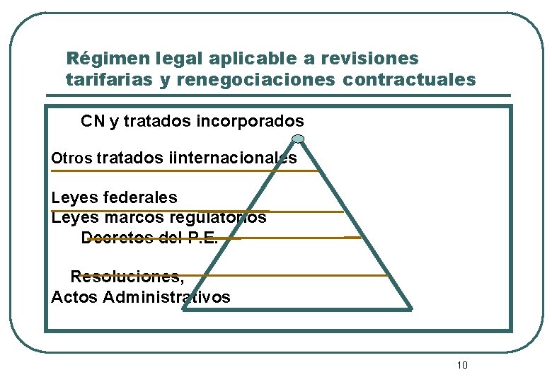 Régimen legal aplicable a revisiones tarifarias y renegociaciones contractuales CN y tratados incorporados Otros