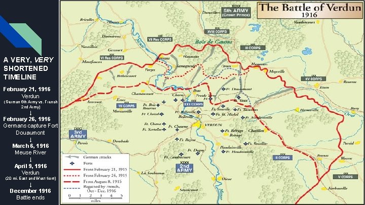 A VERY, VERY SHORTENED TIMELINE February 21, 1916 Verdun (German 5 th Army vs.