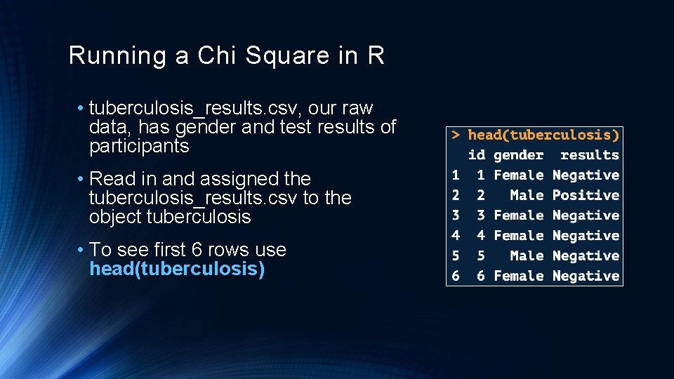 Running a Chi Square in R • tuberculosis_results. csv, our raw data, has gender