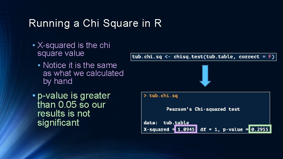 Running a Chi Square in R • X-squared is the chi square value •